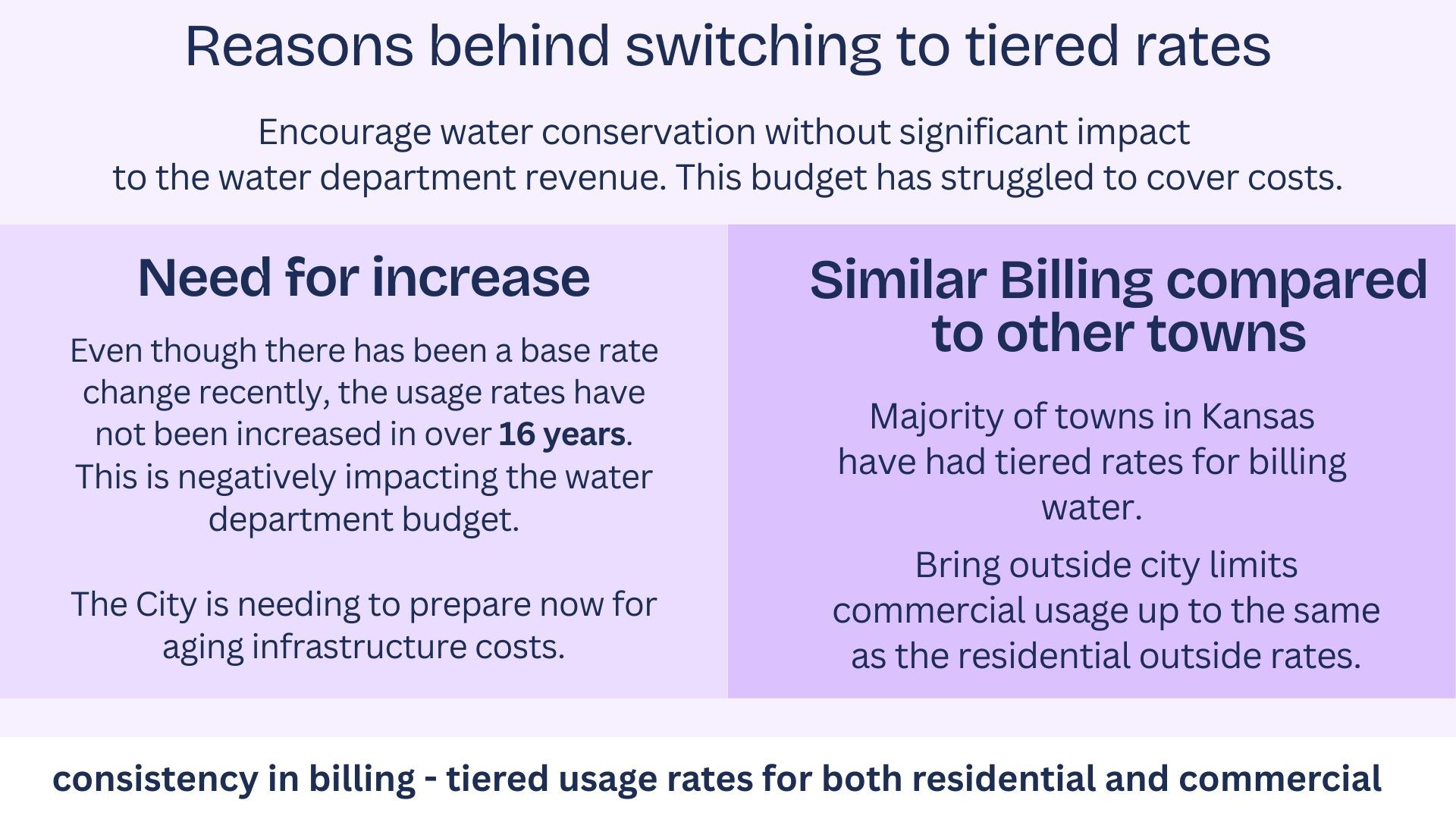 Water Rates Pg (8)